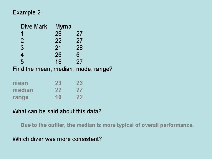 Example 2 Dive Mark Myrna 1 28 27 2 22 27 3 21 28