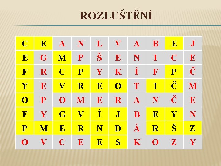 ROZLUŠTĚNÍ C E A N L V A B E J E G M
