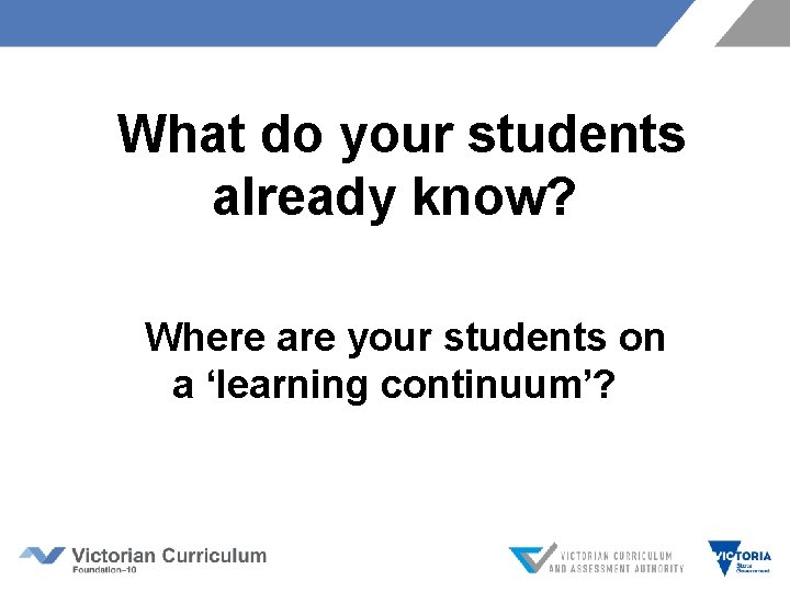  What do your students already know? Where are your students on a ‘learning