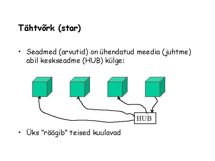 Tähtvõrk (star) • Seadmed (arvutid) on ühendatud meedia (juhtme) abil keskseadme (HUB) külge: HUB