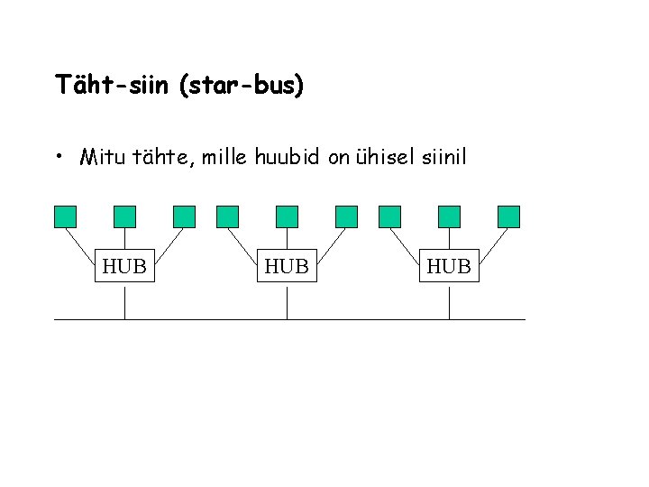 Täht-siin (star-bus) • Mitu tähte, mille huubid on ühisel siinil HUB HUB 