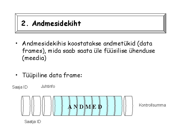 2. Andmesidekiht • Andmesidekihis koostatakse andmetükid (data frames), mida saab saata üle füüsilise ühenduse