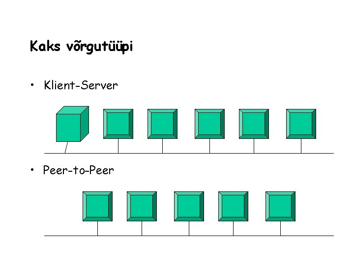 Kaks võrgutüüpi • Klient-Server • Peer-to-Peer 