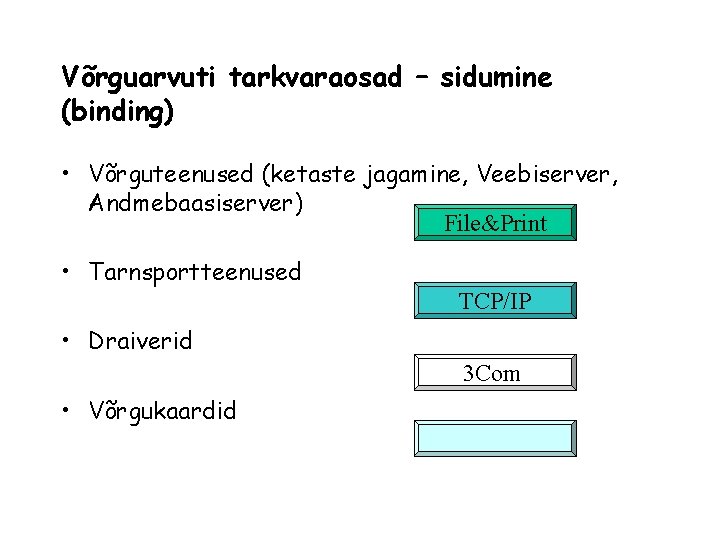 Võrguarvuti tarkvaraosad – sidumine (binding) • Võrguteenused (ketaste jagamine, Veebiserver, Andmebaasiserver) File&Print • Tarnsportteenused