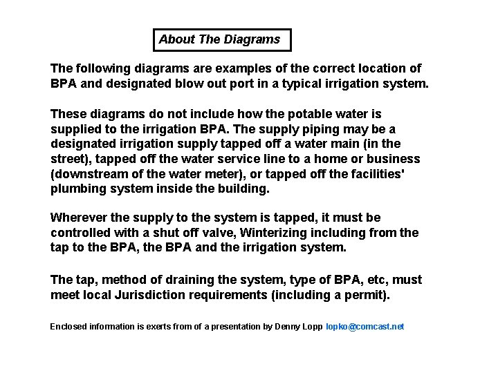 About The Diagrams The following diagrams are examples of the correct location of BPA