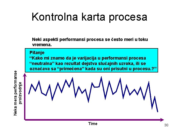 Kontrolna karta procesa Neka mera performanse proizvodnje Neki aspekti performansi procesa se često meri