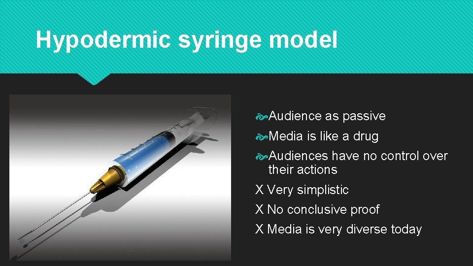 Hypodermic syringe model Audience as passive Media is like a drug Audiences have no
