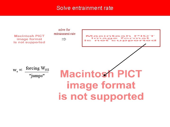 Solve entrainment rate solve for entrainment rate forcing WNE we _____ "jumps" 