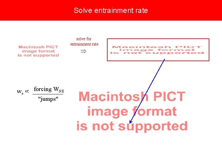 Solve entrainment rate solve for entrainment rate forcing WNE we _____ "jumps" 