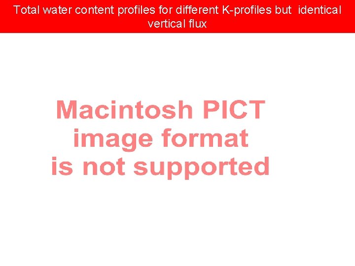 Total water content profiles for different K-profiles but identical vertical flux 