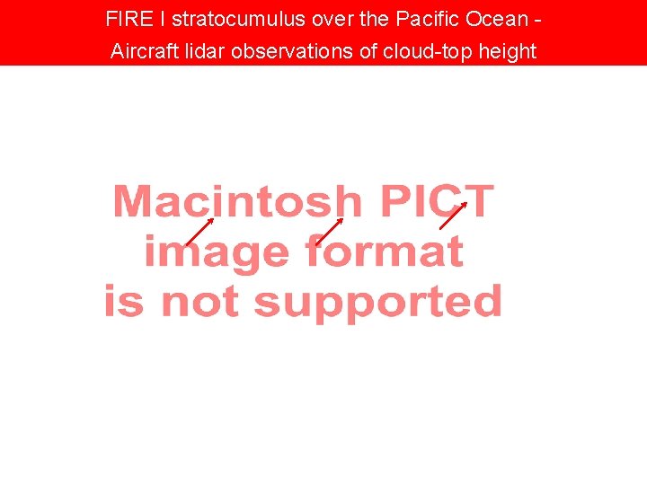 FIRE I stratocumulus over the Pacific Ocean Aircraft lidar observations of cloud-top height 
