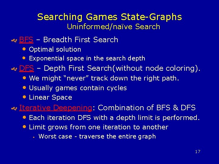 Searching Games State-Graphs Uninformed/naïve Search BFS – Breadth First Search DFS – Depth First