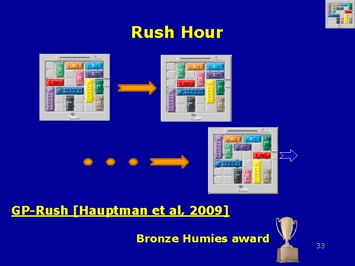 Rush Hour GP-Rush [Hauptman et al, 2009] Bronze Humies award 33 