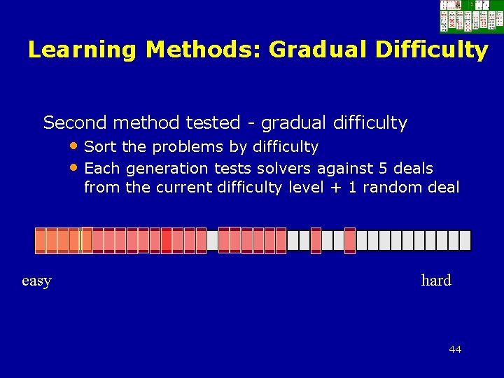 Learning Methods: Gradual Difficulty Second method tested - gradual difficulty • Sort the problems