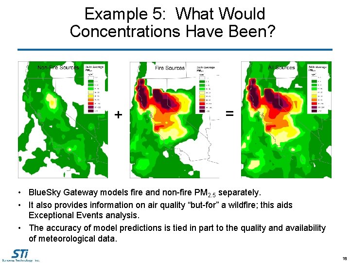 Example 5: What Would Concentrations Have Been? + = • Blue. Sky Gateway models