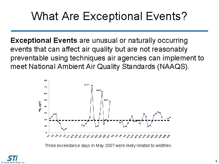 What Are Exceptional Events? Exceptional Events are unusual or naturally occurring events that can
