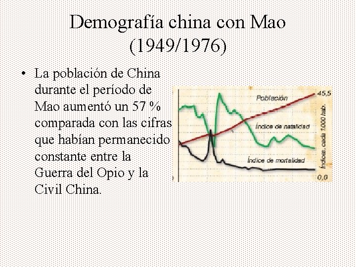 Demografía china con Mao (1949/1976) • La población de China durante el período de