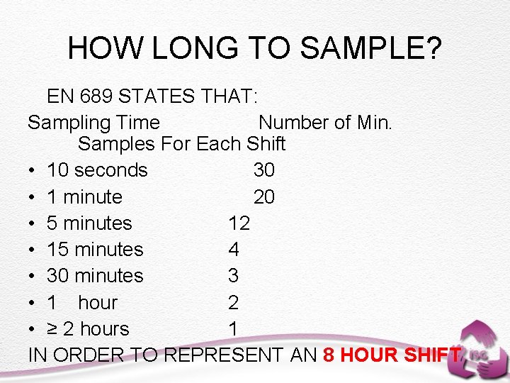 HOW LONG TO SAMPLE? EN 689 STATES THAT: Sampling Time Number of Min. Samples