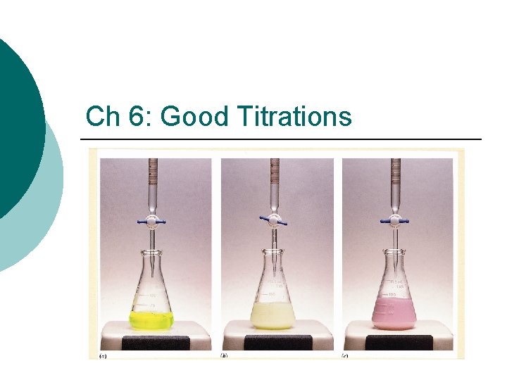 Ch 6: Good Titrations 