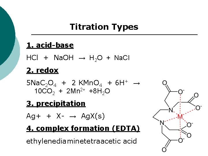 Titration Types 1. acid-base HCl + Na. OH → H 2 O + Na.