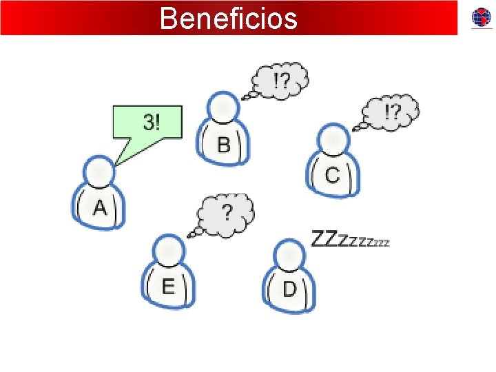 Beneficios 