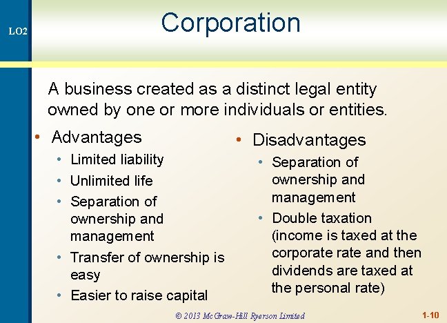 Corporation LO 2 A business created as a distinct legal entity owned by one