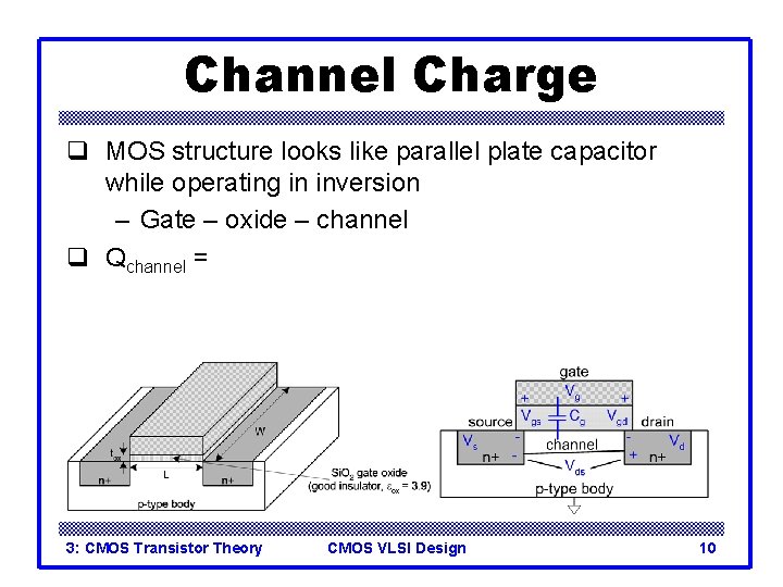 Channel Charge q MOS structure looks like parallel plate capacitor while operating in inversion Channel Charge q MOS structure looks like parallel plate capacitor while operating in inversion