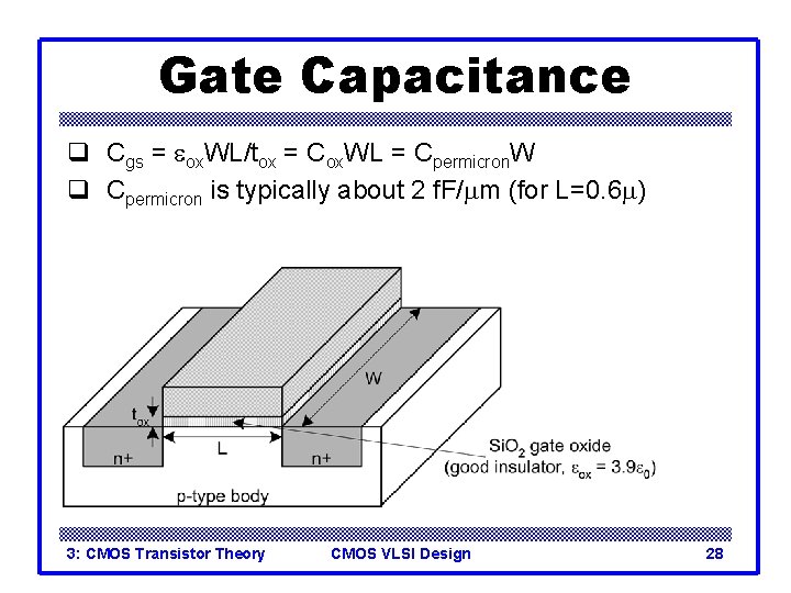 Gate Capacitance q Cgs = eox. WL/tox = Cox. WL = Cpermicron. W q