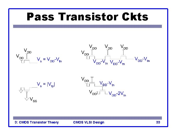 Pass Transistor Ckts 3: CMOS Transistor Theory CMOS VLSI Design 33 