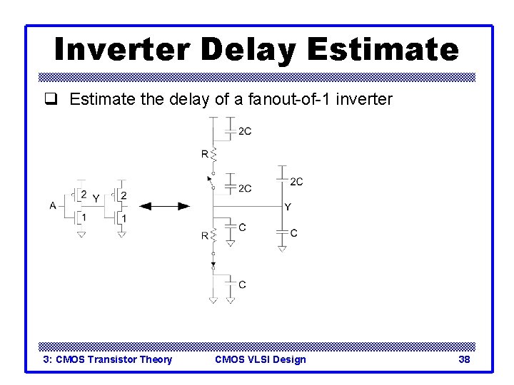 Inverter Delay Estimate q Estimate the delay of a fanout-of-1 inverter 3: CMOS Transistor