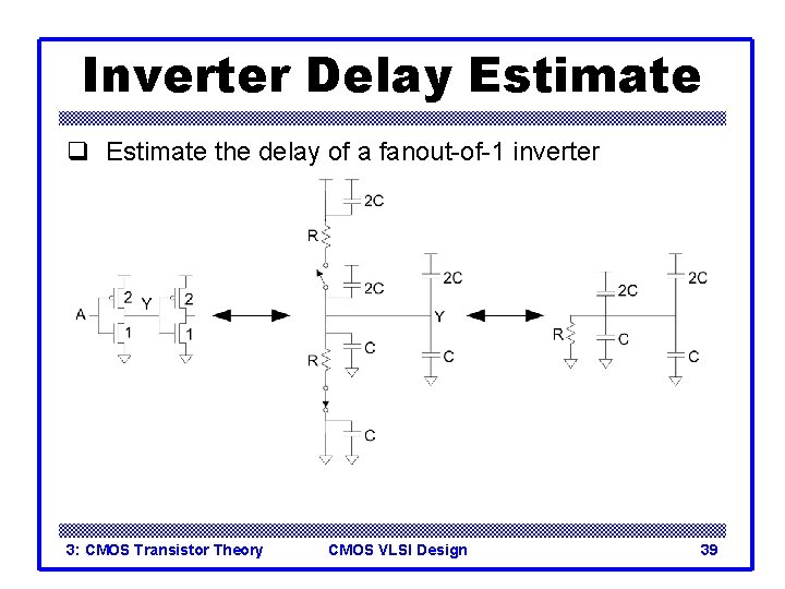 Inverter Delay Estimate q Estimate the delay of a fanout-of-1 inverter 3: CMOS Transistor