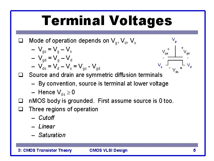 Terminal Voltages q Mode of operation depends on Vg, Vd, Vs – Vgs =