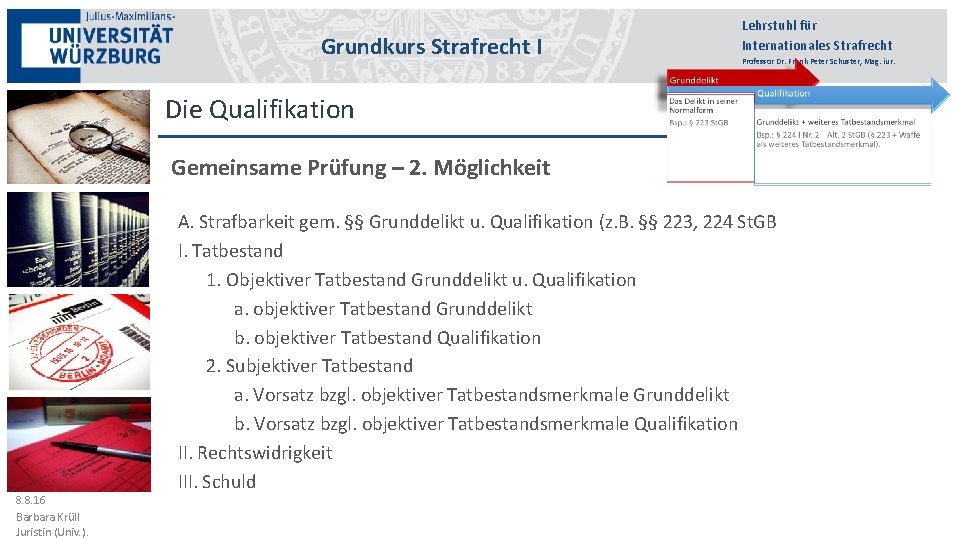 Grundkurs Strafrecht III I Lehrstuhl für Internationales Strafrecht Professor Dr. Frank Peter Schuster, Mag.