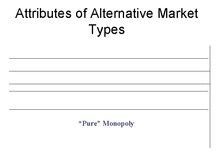 Attributes of Alternative Market Types “Pure” Monopoly 