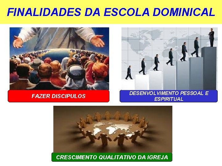 FINALIDADES DA ESCOLA DOMINICAL FAZER DISCIPULOS DESENVOLVIMENTO PESSOAL E ESPIRITUAL CRESCIMENTO QUALITATIVO DA IGREJA FINALIDADES DA ESCOLA DOMINICAL FAZER DISCIPULOS DESENVOLVIMENTO PESSOAL E ESPIRITUAL CRESCIMENTO QUALITATIVO DA IGREJA