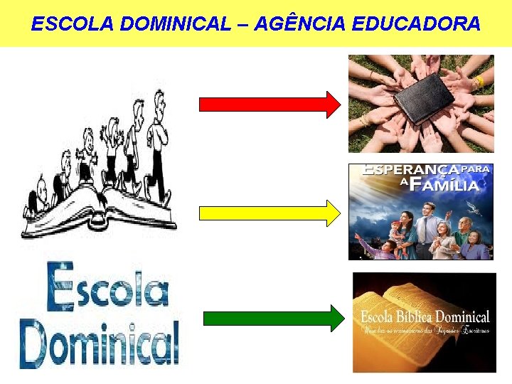 ESCOLA DOMINICAL – AGÊNCIA EDUCADORA ESCOLA DOMINICAL – AGÊNCIA EDUCADORA