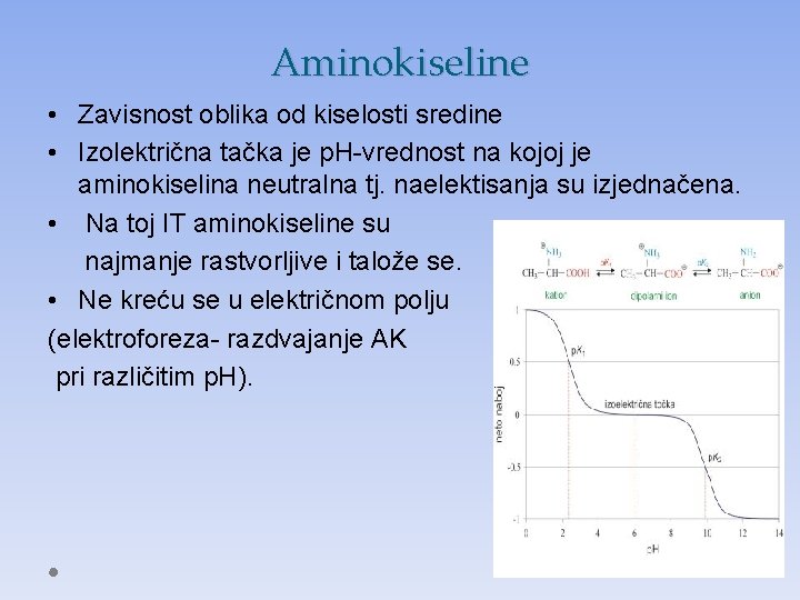 Aminokiseline • Zavisnost oblika od kiselosti sredine • Izolektrična tačka je p. H-vrednost na