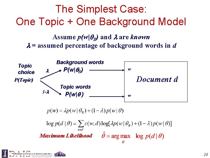 The Simplest Case: One Topic + One Background Model Assume p(w| B) and are