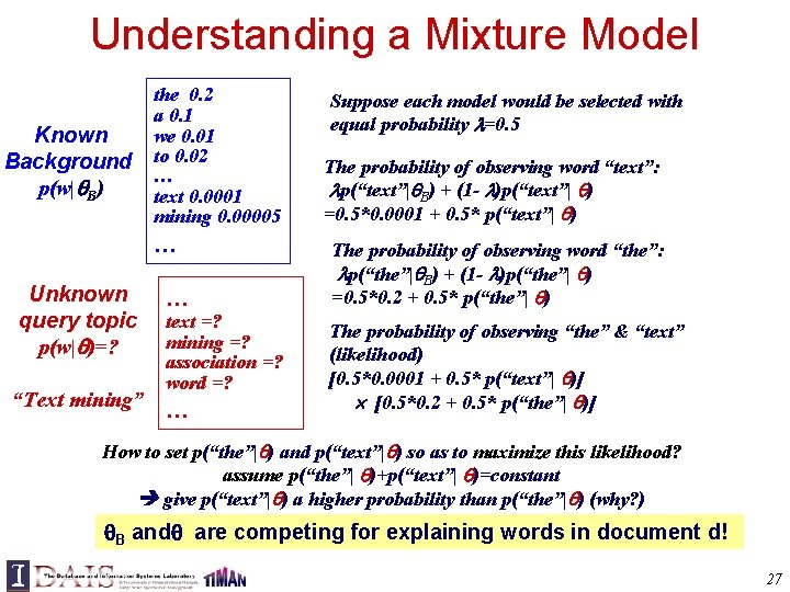 Understanding a Mixture Model the 0. 2 a 0. 1 we 0. 01 Known