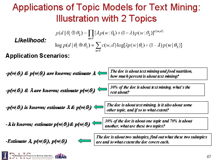Applications of Topic Models for Text Mining: Illustration with 2 Topics Likelihood: Application Scenarios: