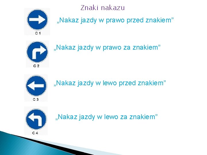 Znaki nakazu „Nakaz jazdy w prawo przed znakiem” „Nakaz jazdy w prawo za znakiem” Znaki nakazu „Nakaz jazdy w prawo przed znakiem” „Nakaz jazdy w prawo za znakiem”