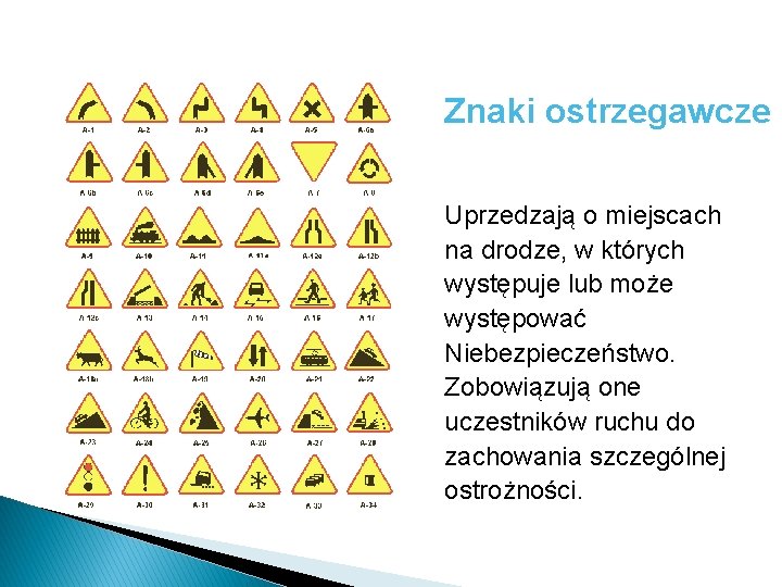 Znaki ostrzegawcze Uprzedzają o miejscach na drodze, w których występuje lub może występować Niebezpieczeństwo. Znaki ostrzegawcze Uprzedzają o miejscach na drodze, w których występuje lub może występować Niebezpieczeństwo.