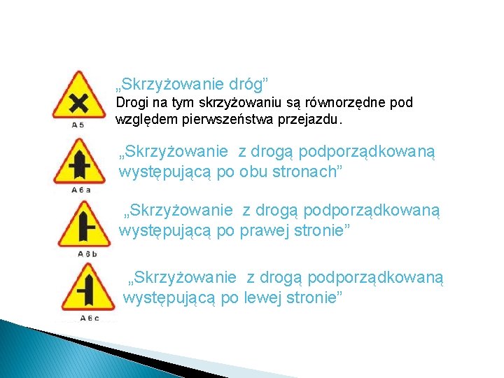 „Skrzyżowanie dróg” Drogi na tym skrzyżowaniu są równorzędne pod względem pierwszeństwa przejazdu. „Skrzyżowanie z „Skrzyżowanie dróg” Drogi na tym skrzyżowaniu są równorzędne pod względem pierwszeństwa przejazdu. „Skrzyżowanie z