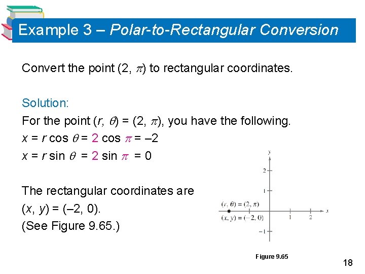 Example 3 – Polar-to-Rectangular Conversion Convert the point (2, ) to rectangular coordinates. Solution: Example 3 – Polar-to-Rectangular Conversion Convert the point (2, ) to rectangular coordinates. Solution:
