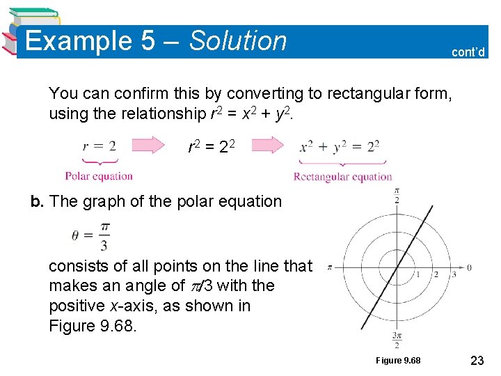 Example 5 – Solution cont’d You can confirm this by converting to rectangular form, Example 5 – Solution cont’d You can confirm this by converting to rectangular form,
