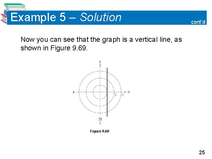 Example 5 – Solution cont’d Now you can see that the graph is a Example 5 – Solution cont’d Now you can see that the graph is a