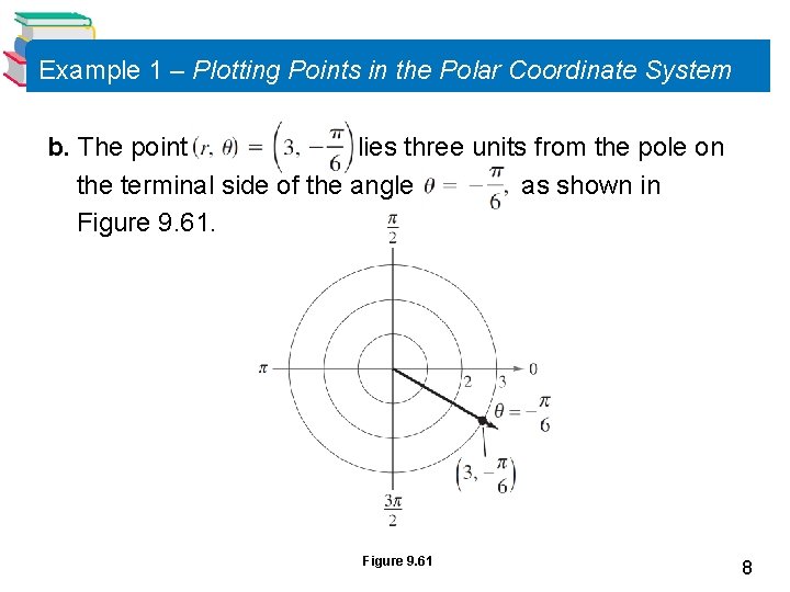 Example 1 – Plotting Points in the Polar Coordinate System b. The point lies Example 1 – Plotting Points in the Polar Coordinate System b. The point lies