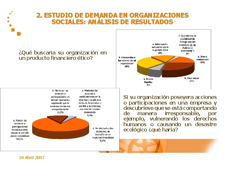 2. ESTUDIO DE DEMANDA EN ORGANIZACIONES SOCIALES: ANÁLISIS DE RESULTADOS ¿Qué buscaría su organización