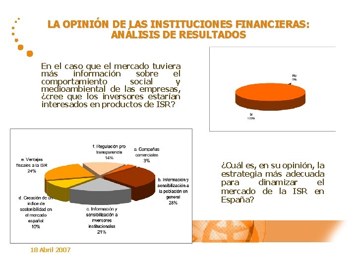 LA OPINIÓN DE LAS INSTITUCIONES FINANCIERAS: ANÁLISIS DE RESULTADOS En el caso que el