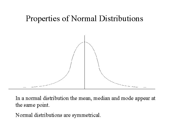 Properties of Normal Distributions In a normal distribution the mean, median and mode appear